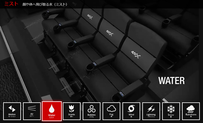 4dx3