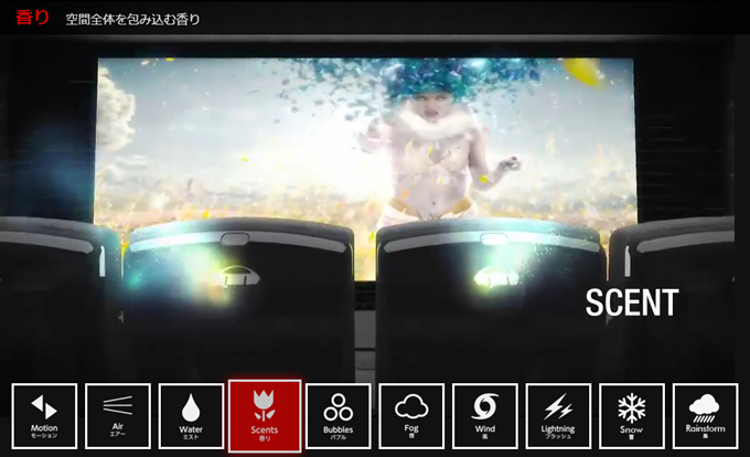 4dx4