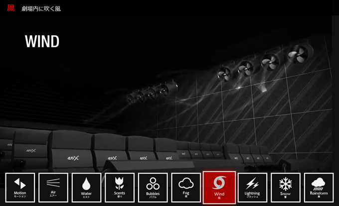 4dx7